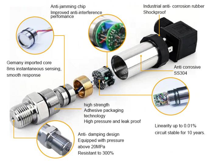 Sensore ceramico di pressione barometrica dell'olio del circuito idraulico 100MPa 0
